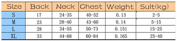 Hovedbilde Hundesele